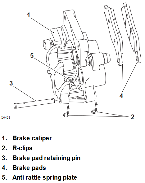 thumbnail image 2 of Brembo Sintered Brake Pad Set (Front & Rear) For Triumph Tiger 800 & 800 XC 2 of 6